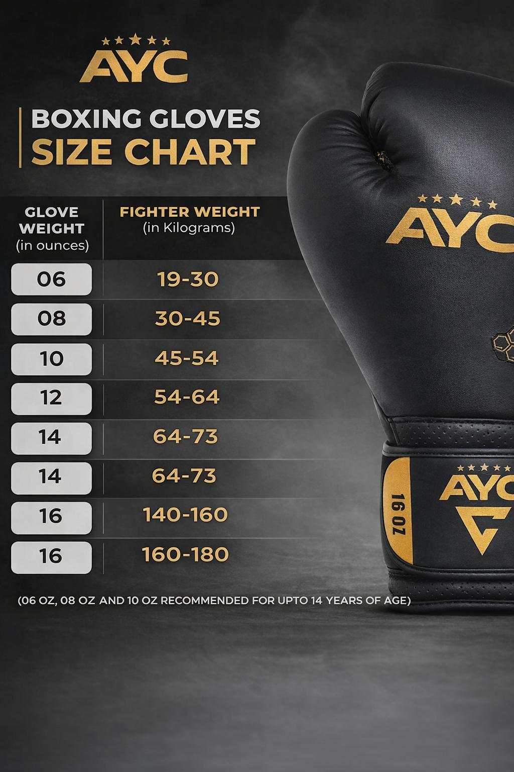 Size chart for Black Gloves