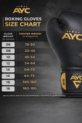 AYC boxing gloves size chart showing glove weight in ounces against fighter weight in kilograms